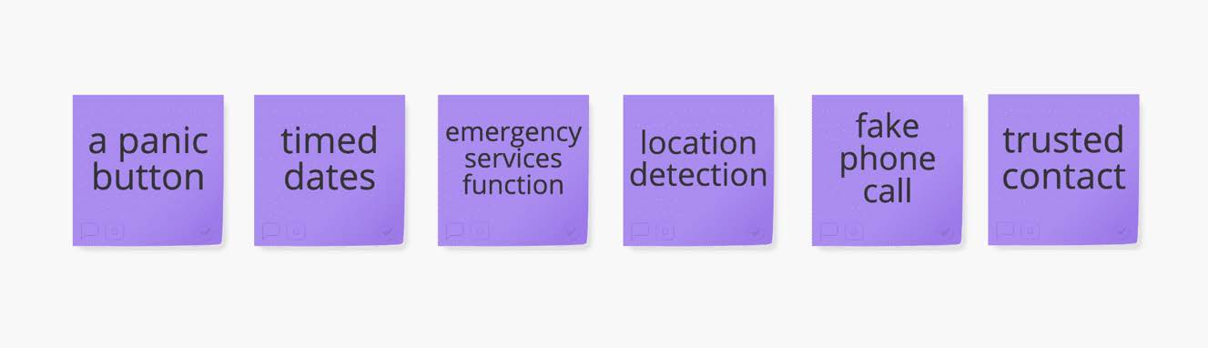 Sticky notes brainstorming