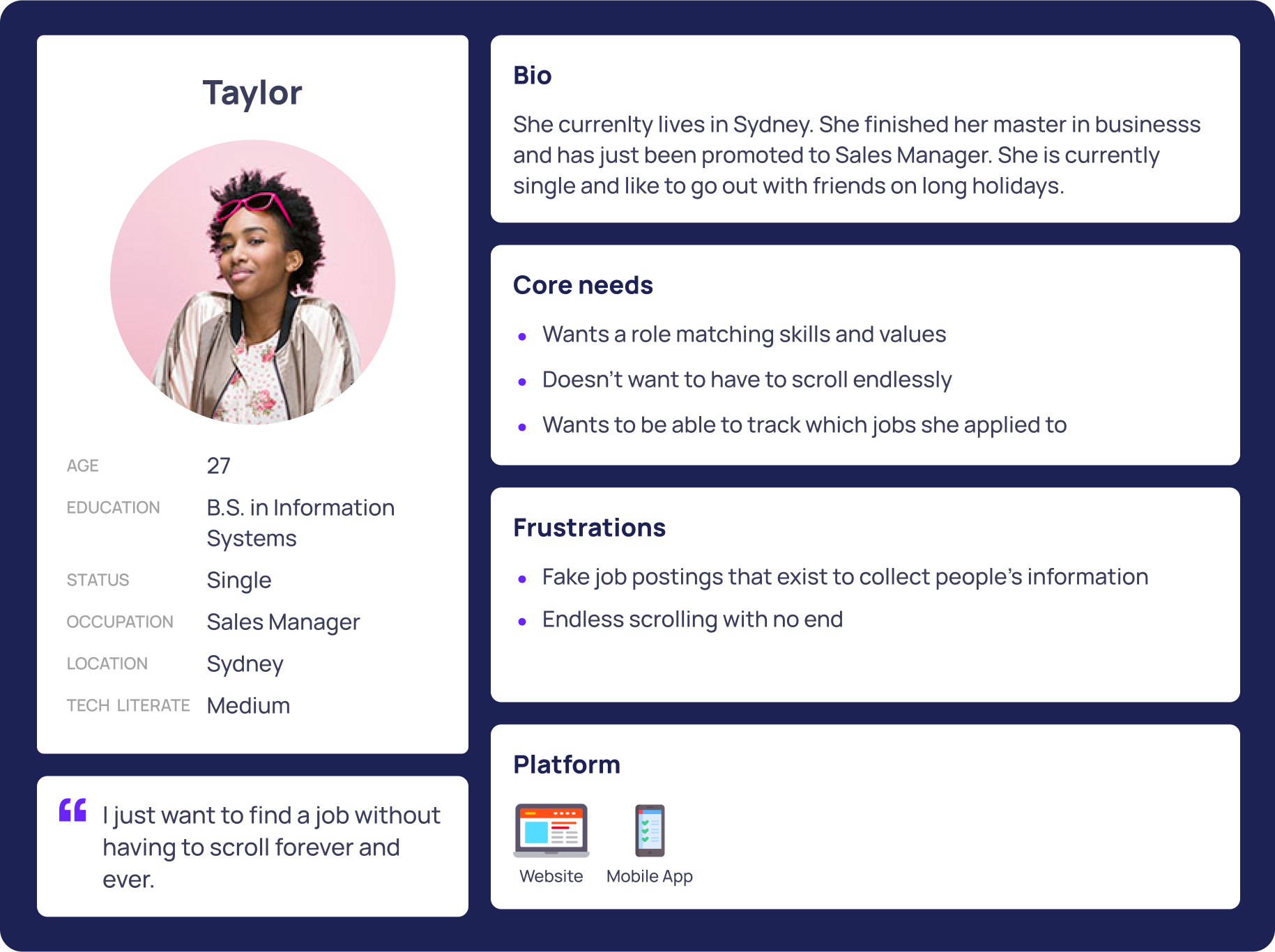 UX Persona